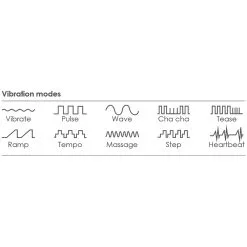 Womanizer – Duo Roze -Bondage winkel 05518210000 nor j